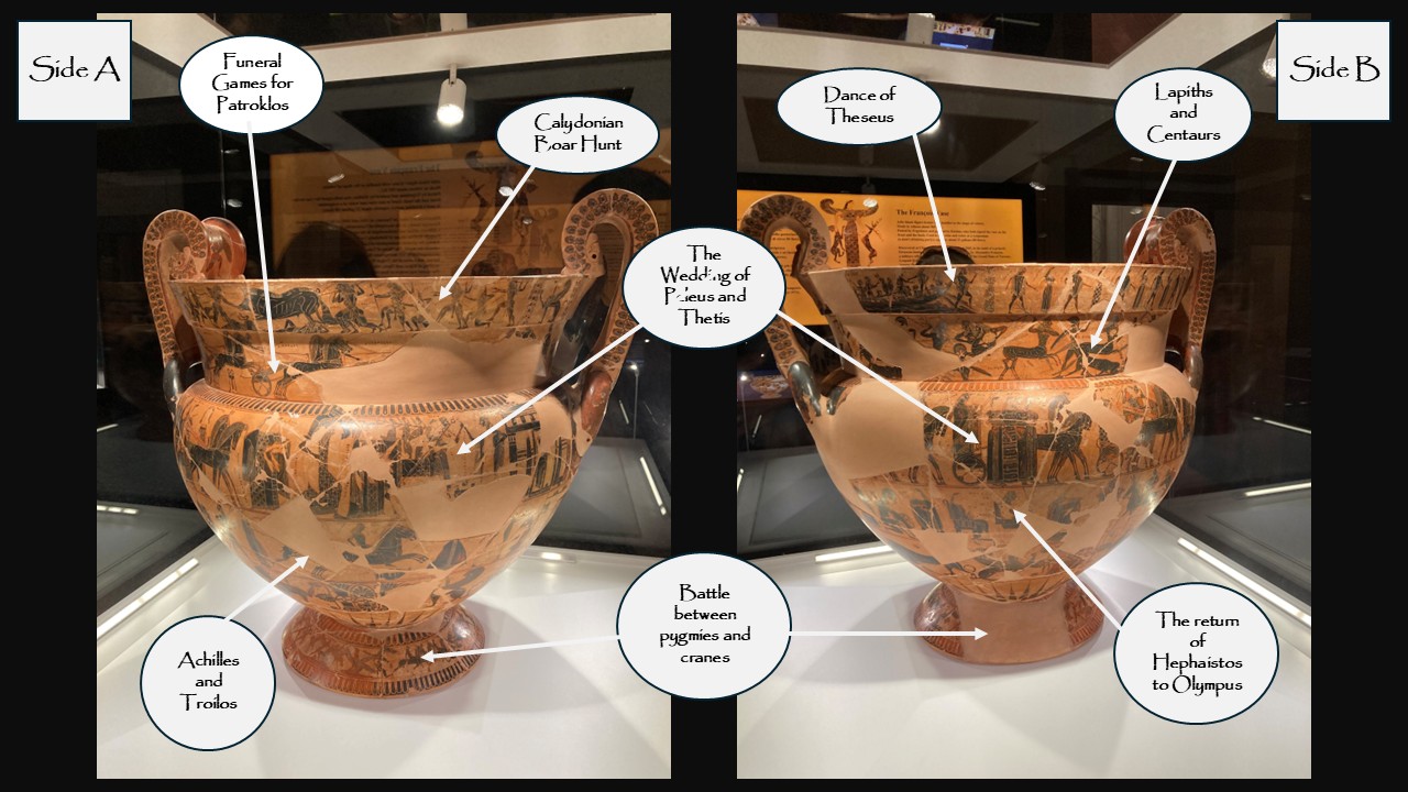 François Vase: The mythological scenes arranged in horizontal friezes; Attic black-figure volute krater by Kleitias and Ergotimos, c. 570–565 BC. 